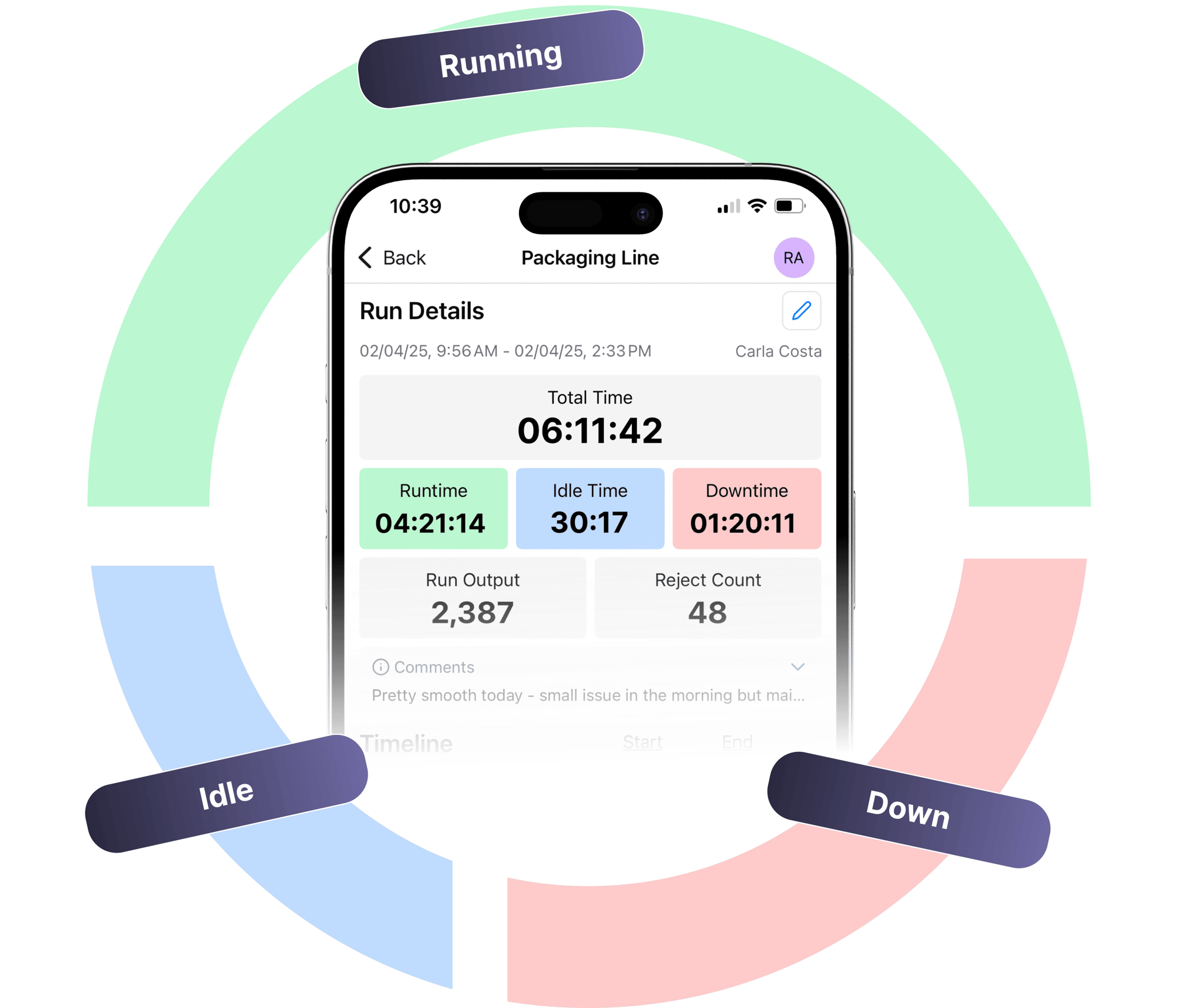 Tendrel UX Frame 149