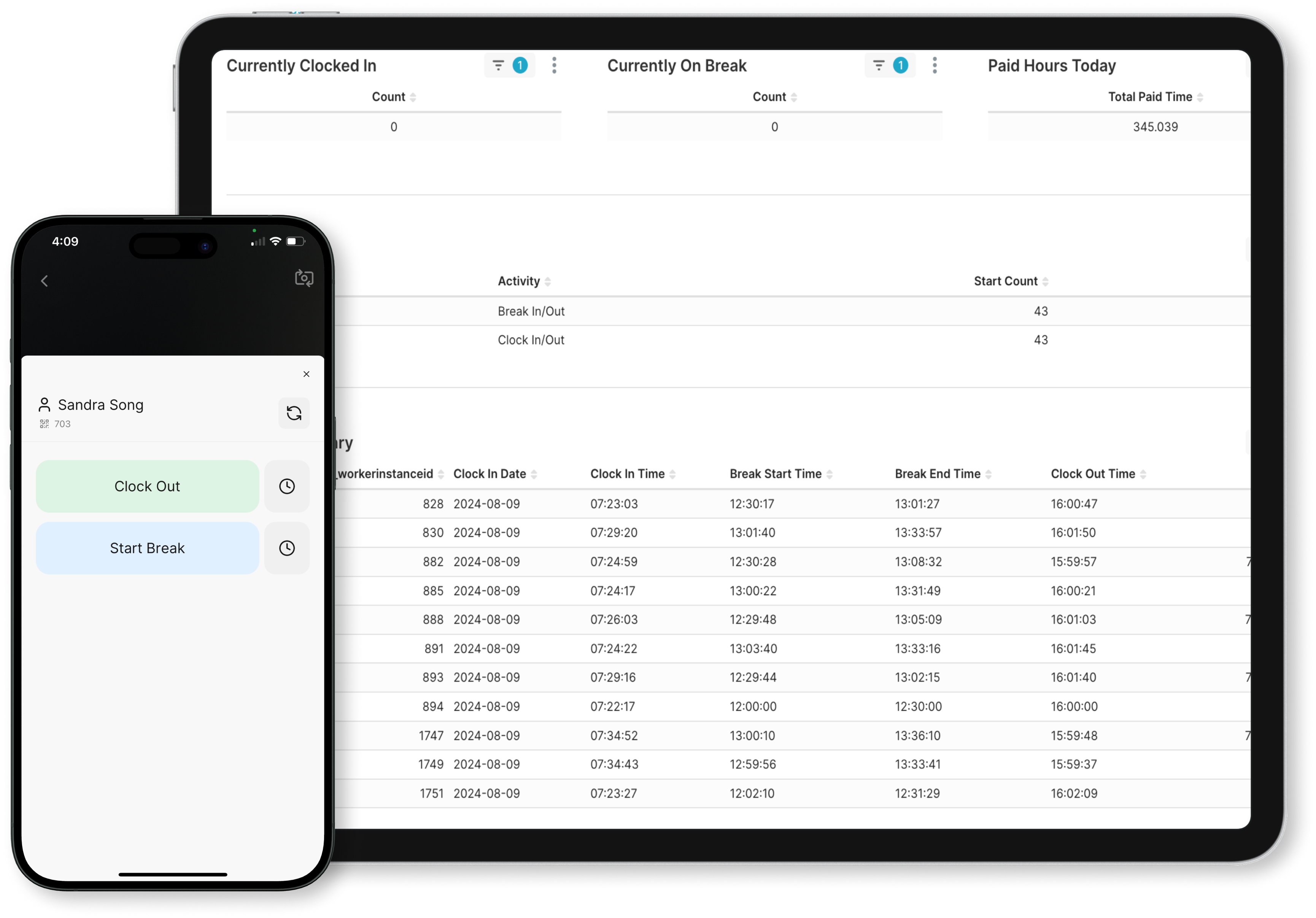 Tablet and smartphone showcasing screenshots of the timeclock application